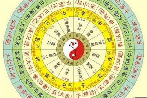 八字日主查詢|生辰八字算命、五行喜用神查询（免费测算）